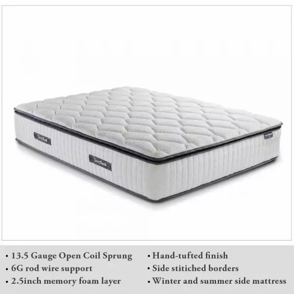 Pocket Sprung Mattress